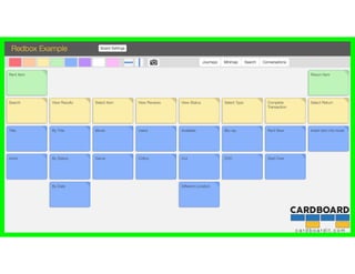 c a r d b o a r d i t . c o m
 