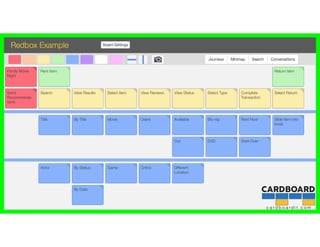 c a r d b o a r d i t . c o m
 