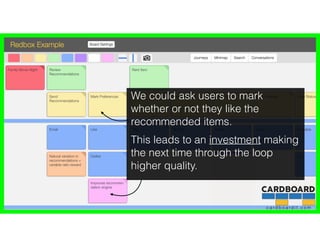 c a r d b o a r d i t . c o m
We could ask users to mark
whether or not they like the
recommended items.
This leads to an investment making
the next time through the loop
higher quality.
 