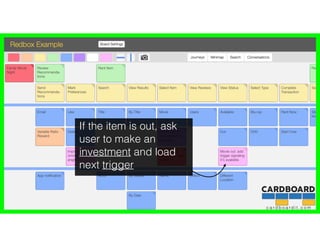 c a r d b o a r d i t . c o m
If the item is out, ask
user to make an
investment and load
next trigger
 