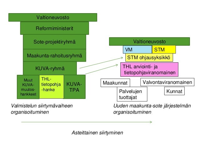 Kirjoittamisen voima ja vaikuttavuus