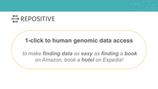 Finding and accessing human genome data with Repositive | PPTX