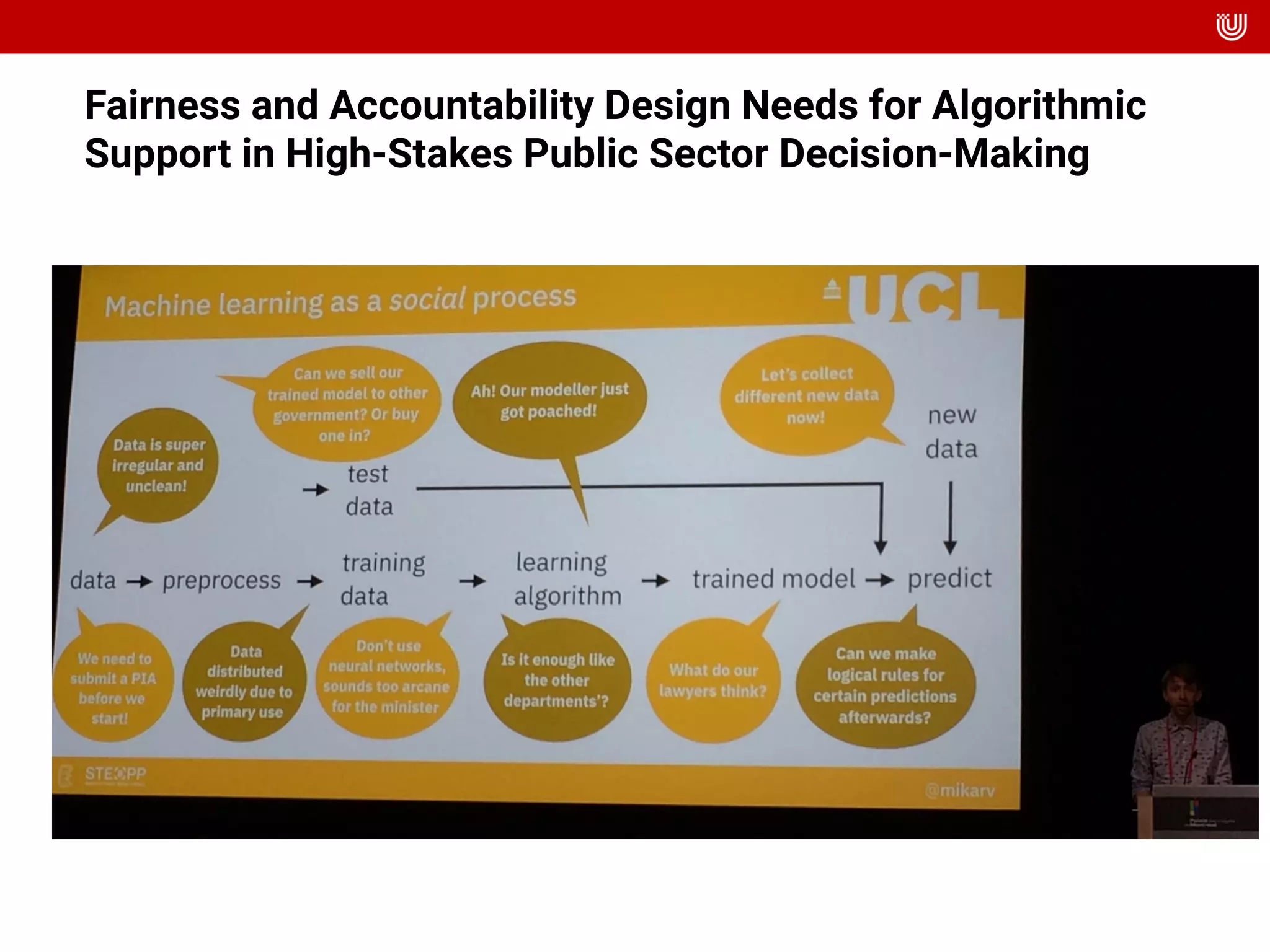 Fairness and Accountability Design Needs for Algorithmic
Support in High-Stakes Public Sector Decision-Making
 