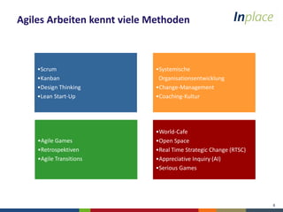 8
Agiles Arbeiten kennt viele Methoden
•Scrum
•Kanban
•Design Thinking
•Lean Start-Up
•Agile Games
•Retrospektiven
•Agile Transitions
•World-Cafe
•Open Space
•Real Time Strategic Change (RTSC)
•Appreciative Inquiry (AI)
•Serious Games
•Systemische
Organisationsentwicklung
•Change-Management
•Coaching-Kultur
 