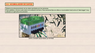 2.4.- ACUMULADOR DE DATOS
Sistema de almacenamiento de los datos aportados por los sensores.
Para satélites y drones suele estar en la estación de tierra. Para sensores fijos se utiliza un acumulador local como el “data logger” muy
utilizado en agricultura de precisión
DATA LOGGER desarrollado por BYNSE
 