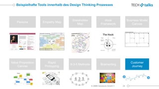 Beispielhafte Tools innerhalb des Design Thinking Prozesses
26< OMM Solutions GmbH >
Persona Empathy Map
Stakeholder
Map
H...