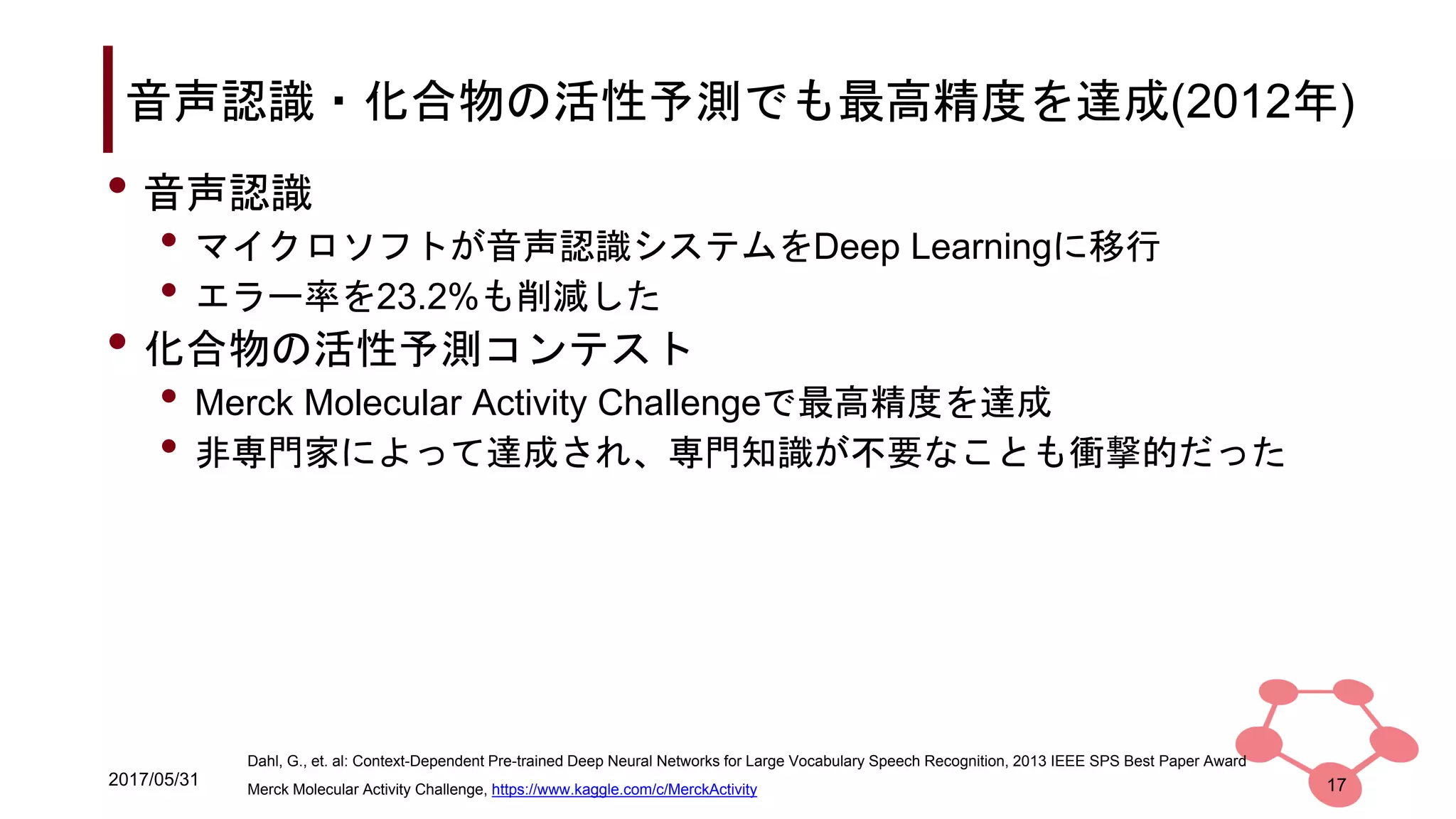 2017/05/31
音声認識・化合物の活性予測でも最高精度を達成(2012年)
• 音声認識
• マイクロソフトが音声認識システムをDeep Learningに移行
• エラー率を23.2%も削減した
• 化合物の活性予測コンテスト
• Merck Molecular Activity Challengeで最高精度を達成
• 非専門家によって達成され、専門知識が不要なことも衝撃的だった
17Merck Molecular Activity Challenge, https://www.kaggle.com/c/MerckActivity
Dahl, G., et. al: Context-Dependent Pre-trained Deep Neural Networks for Large Vocabulary Speech Recognition, 2013 IEEE SPS Best Paper Award
 