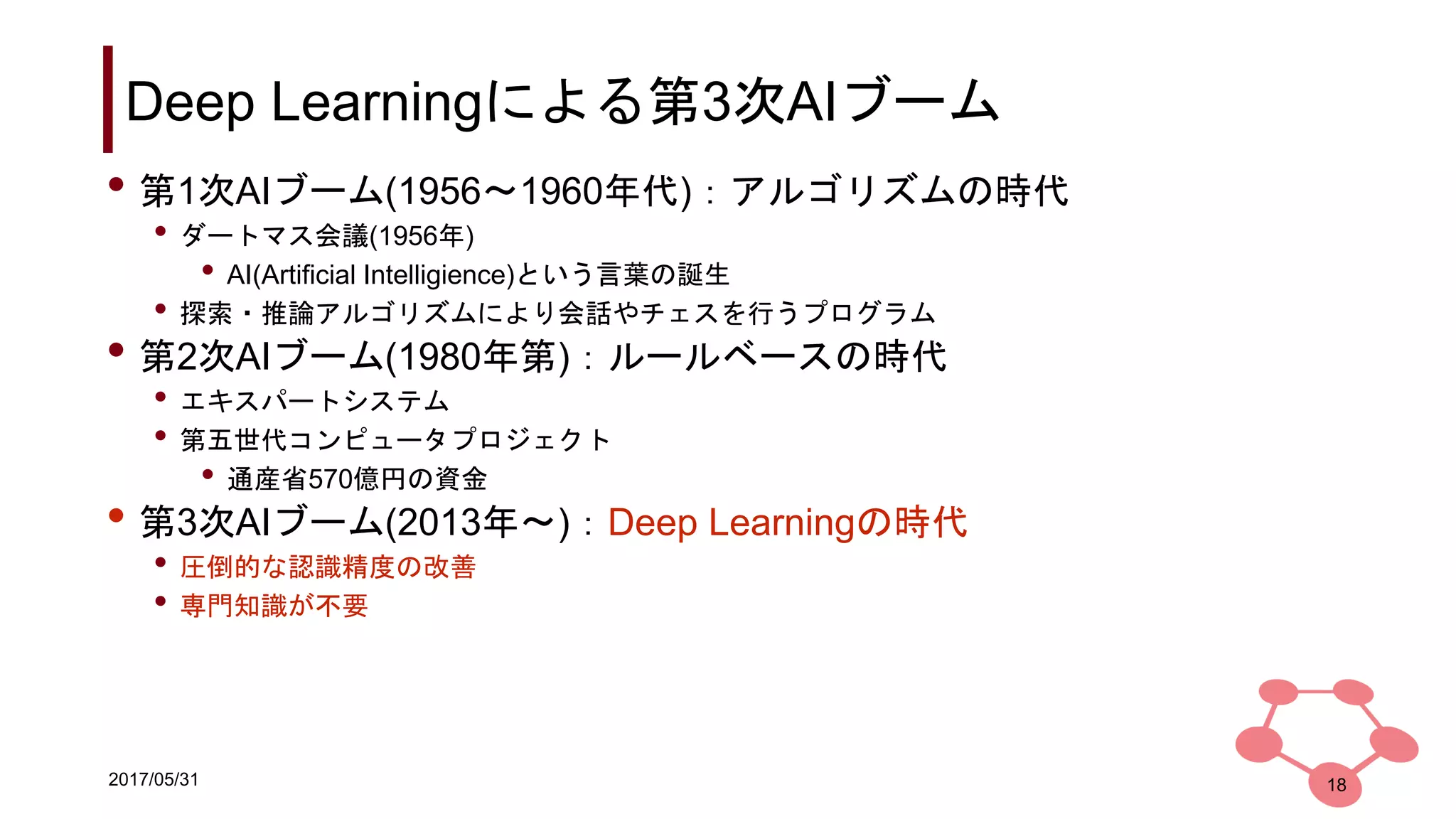 2017/05/31
Deep Learningによる第3次AIブーム
• 第1次AIブーム(1956〜1960年代)：アルゴリズムの時代
• ダートマス会議(1956年)
• AI(Artificial Intelligience)という言葉の誕生
• 探索・推論アルゴリズムにより会話やチェスを行うプログラム
• 第2次AIブーム(1980年第)：ルールベースの時代
• エキスパートシステム
• 第五世代コンピュータプロジェクト
• 通産省570億円の資金
• 第3次AIブーム(2013年〜)：Deep Learningの時代
• 圧倒的な認識精度の改善
• 専門知識が不要
18
 