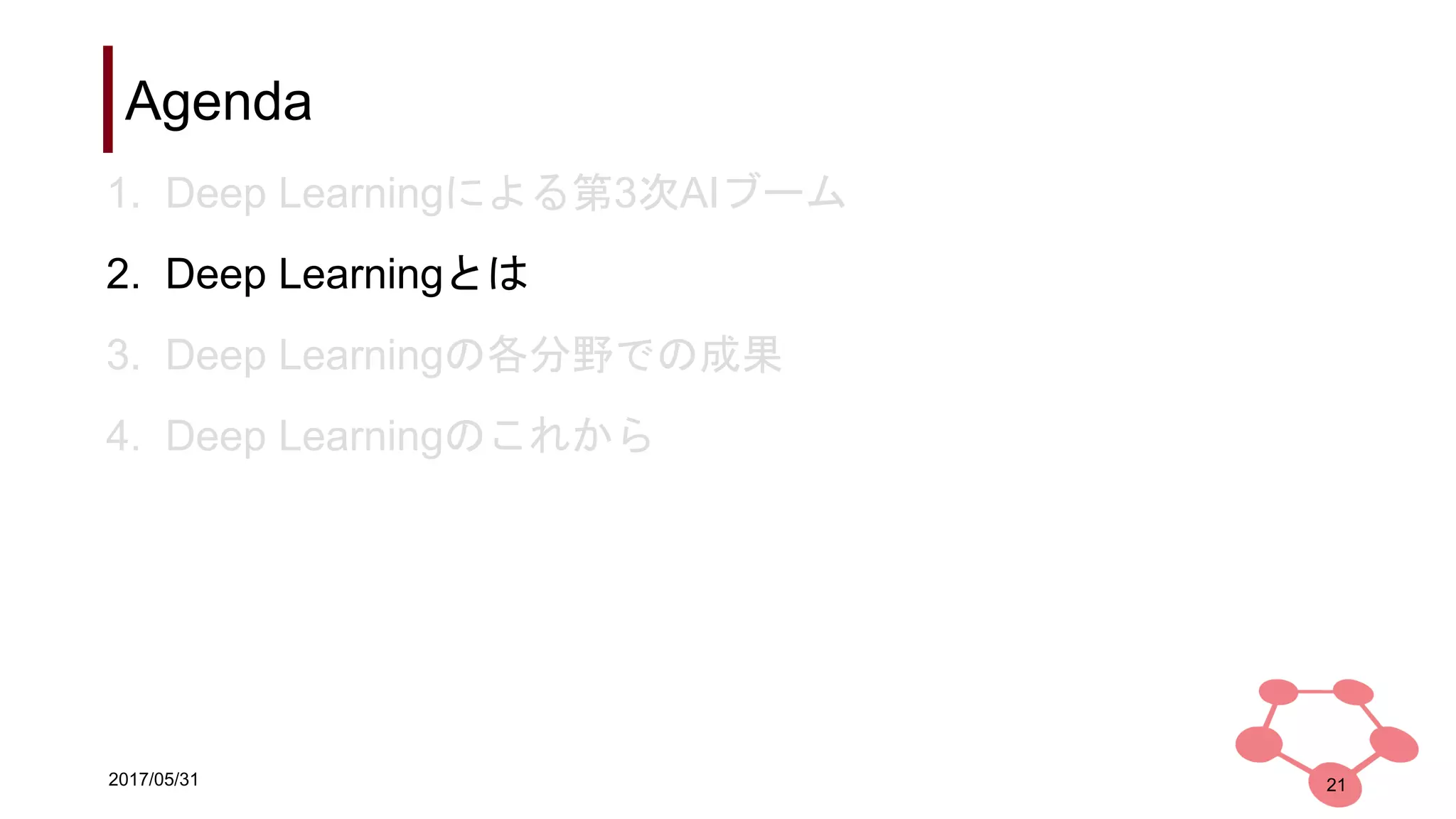 2017/05/31
Agenda
1. Deep Learningによる第3次AIブーム
2. Deep Learningとは
3. Deep Learningの各分野での成果
4. Deep Learningのこれから
21
 