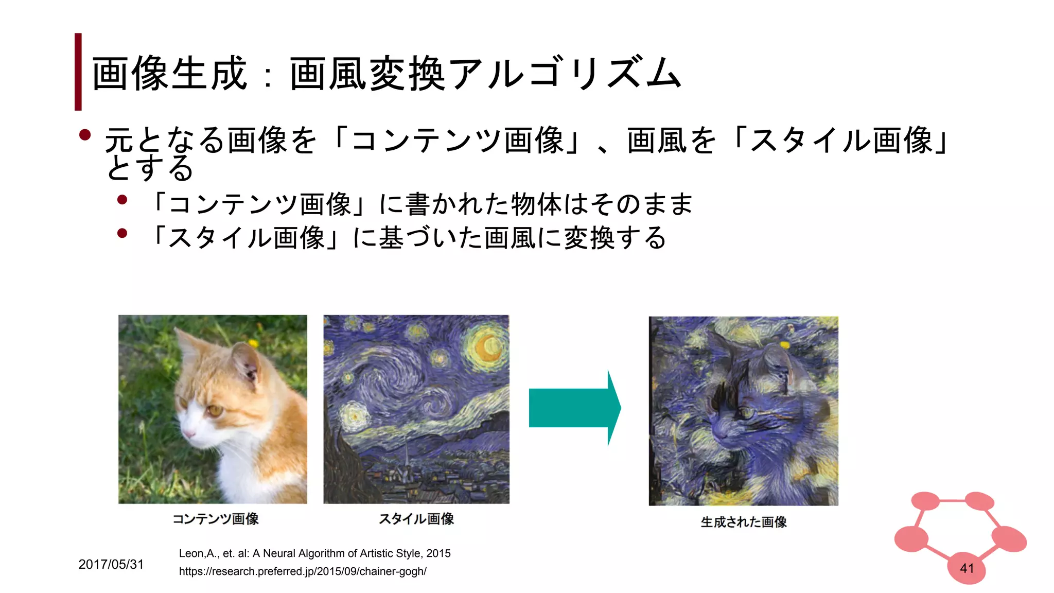 2017/05/31
画像生成：画風変換アルゴリズム
41
• 元となる画像を「コンテンツ画像」、画風を「スタイル画像」
とする
• 「コンテンツ画像」に書かれた物体はそのまま
• 「スタイル画像」に基づいた画風に変換する
https://research.preferred.jp/2015/09/chainer-gogh/
Leon,A., et. al: A Neural Algorithm of Artistic Style, 2015
 