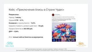 Кейс: «Приключения Алисы в Стране Чудес»
Результаты:
Период: 1 месяц;
Средний CTR – 0,7%;
Конверсия в покупку билета – 16,9%;
Средняя стоимость целевого действия – 94 руб;
Продано билетов на 565 000 руб;
ДРР* – 8,84%.
Итог: полный sold-out билетов на мероприятие.
*ДРР (доля рекламных расходов) = расходы на рекламу / прибыль с рекламы * 100%
Доля рекламных расходов, которая показывает соотношение затрат и реальных денег, которые получил рекламодатель.
 