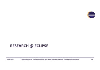 RESEARCH	@	ECLIPSE
Sept-2016 Copyright	(c)	2016,	Eclipse	Foundation,	Inc.	Made	available	under	the	Eclipse	Public	License	1.0 19
 