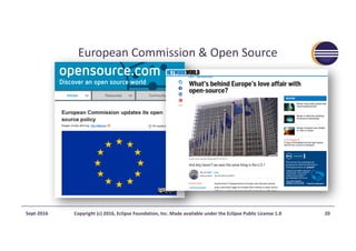 European	Commission	&	Open	Source
Sept-2016 Copyright	(c)	2016,	Eclipse	Foundation,	Inc.	Made	available	under	the	Eclipse	Public	License	1.0 20
 