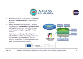 • Architecture-driven,	Multi-concern	and	Seamless	
Assurance	and	Certification of	Cyber-Physical	
Systems
• AMASS	will	create	and	consolidate	a	de-facto	
European-wide	assurance	and	certification	open	
tool	platform,	ecosystem	and	self-sustainable	
community	spanning	the	largest	CPS	vertical	
markets.	
• It	will	start	by	combining	and	evolving	the	
OPENCOSS	and	SafeCer technological	solutions	
towards	end-user	validated	tools,	and	will	
enhance	and	perform	further	research	into	new	
areas	not	covered	by	those	projects.
Sept-2016 Copyright	(c)	2016,	Eclipse	Foundation,	Inc.	Made	available	under	the	Eclipse	Public	License	1.0 25
 