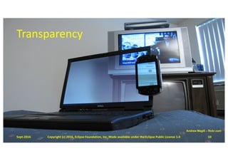 Transparency
Andrew Magill – flickr.com
Sept-2016 Copyright	(c)	2016,	Eclipse	Foundation,	Inc.	Made	available	under	the	Eclipse	Public	License	1.0 10
 