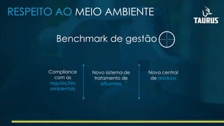 RESPEITO AO MEIO AMBIENTE
Nova central
de resíduos
Novo sistema de
tratamento de
efluentes
Compliance
com as
regulações
ambientais
Benchmark de gestão
 