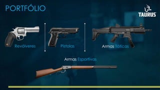 PORTFÓLIO
Armas TáticasRevólveres Pistolas
Armas Esportivas
 