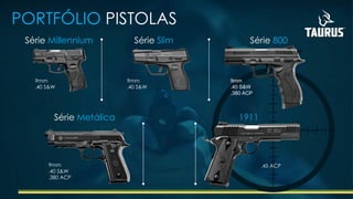 PORTFÓLIO PISTOLAS
Série Millennium Série 800Série Slim
Série Metálica
9mm
.40 S&W
9mm
.40 S&W
1911
.45 ACP9mm
.40 S&W
.380 ACP
9mm
.40 S&W
.380 ACP
 