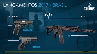 LANÇAMENTOS 2017 - BRASIL
2017
HAMMER
STRIKER
FUZILPISTOLAS
T4
 