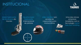 INSTITUCIONAL
Uma das únicas
empresas
brasileiras com a
tecnologia Metal
Injection Molding
Líder nacional em
vendas de
capacetes para
motociclistas
Maior fabricante
de revólveres do
mundo
Quarta maior
fabricante
internacional
de pistolas
 