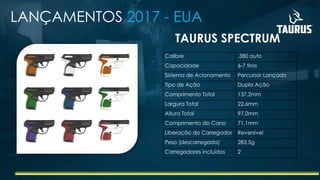 LANÇAMENTOS 2017 - EUA
TAURUS SPECTRUM
Calibre .380 auto
Capacidade 6-7 tiros
Sistema de Acionamento Percursor Lançado
Tipo de Ação Dupla Ação
Comprimento Total 137,2mm
Largura Total 22,6mm
Altura Total 97,0mm
Comprimento do Cano 71,1mm
Liberação do Carregador Reversível
Peso (descarregada) 283,5g
Carregadores incluídos 2
 