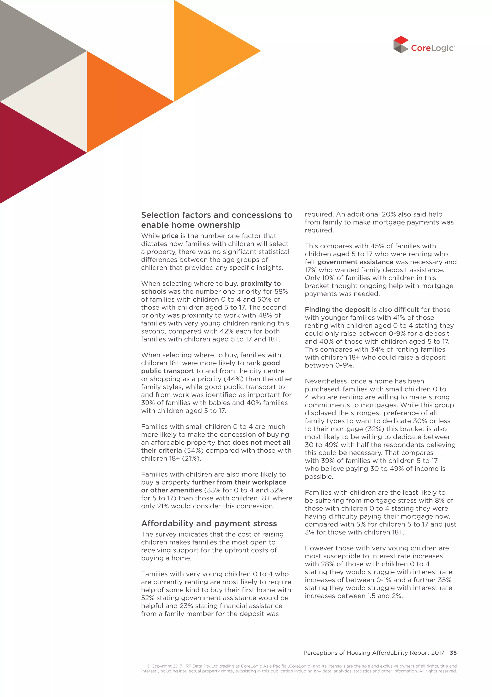Perceptions of Housing Affordability Report 2017 | 35
© Copyright 2017 | RP Data Pty Ltd trading as CoreLogic Asia Pacific (CoreLogic) and its licensors are the sole and exclusive owners of all rights, title and
interest (including intellectual property rights) subsisting in this publication including any data, analytics, statistics and other information. All rights reserved.
Selection factors and concessions to
enable home ownership
While price is the number one factor that
dictates how families with children will select
a property, there was no significant statistical
differences between the age groups of
children that provided any specific insights.
When selecting where to buy, proximity to
schools was the number one priority for 58%
of families with children 0 to 4 and 50% of
those with children aged 5 to 17. The second
priority was proximity to work with 48% of
families with very young children ranking this
second, compared with 42% each for both
families with children aged 5 to 17 and 18+.
When selecting where to buy, families with
children 18+ were more likely to rank good
public transport to and from the city centre
or shopping as a priority (44%) than the other
family styles, while good public transport to
and from work was identified as important for
39% of families with babies and 40% families
with children aged 5 to 17.
Families with small children 0 to 4 are much
more likely to make the concession of buying
an affordable property that does not meet all
their criteria (54%) compared with those with
children 18+ (21%).
Families with children are also more likely to
buy a property further from their workplace
or other amenities (33% for 0 to 4 and 32%
for 5 to 17) than those with children 18+ where
only 21% would consider this concession.
Affordability and payment stress
The survey indicates that the cost of raising
children makes families the most open to
receiving support for the upfront costs of
buying a home.
Families with very young children 0 to 4 who
are currently renting are most likely to require
help of some kind to buy their first home with
52% stating government assistance would be
helpful and 23% stating financial assistance
from a family member for the deposit was
required. An additional 20% also said help
from family to make mortgage payments was
required.
This compares with 45% of families with
children aged 5 to 17 who were renting who
felt government assistance was necessary and
17% who wanted family deposit assistance.
Only 10% of families with children in this
bracket thought ongoing help with mortgage
payments was needed.
Finding the deposit is also difficult for those
with younger families with 41% of those
renting with children aged 0 to 4 stating they
could only raise between 0-9% for a deposit
and 40% of those with children aged 5 to 17.
This compares with 34% of renting families
with children 18+ who could raise a deposit
between 0-9%.
Nevertheless, once a home has been
purchased, families with small children 0 to
4 who are renting are willing to make strong
commitments to mortgages. While this group
displayed the strongest preference of all
family types to want to dedicate 30% or less
to their mortgage (32%) this bracket is also
most likely to be willing to dedicate between
30 to 49% with half the respondents believing
this could be necessary. That compares
with 39% of families with children 5 to 17
who believe paying 30 to 49% of income is
possible.
Families with children are the least likely to
be suffering from mortgage stress with 8% of
those with children 0 to 4 stating they were
having difficulty paying their mortgage now,
compared with 5% for children 5 to 17 and just
3% for those with children 18+.
However those with very young children are
most susceptible to interest rate increases
with 28% of those with children 0 to 4
stating they would struggle with interest rate
increases of between 0-1% and a further 35%
stating they would struggle with interest rate
increases between 1.5 and 2%.
 