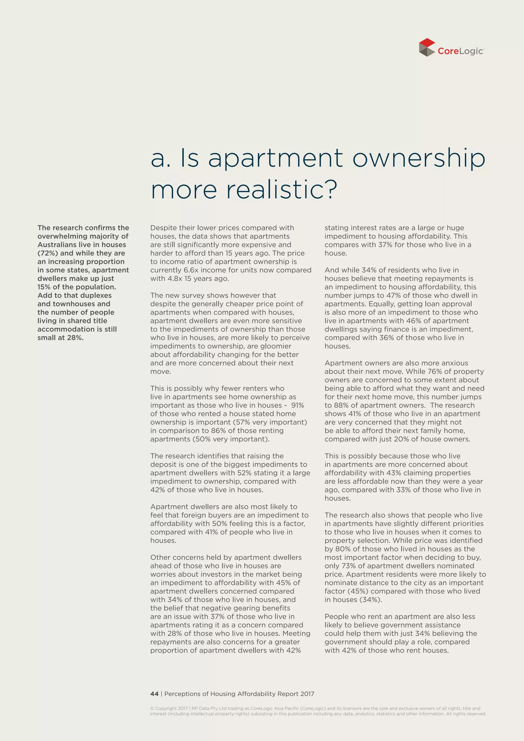 44 | Perceptions of Housing Affordability Report 2017
© Copyright 2017 | RP Data Pty Ltd trading as CoreLogic Asia Pacific (CoreLogic) and its licensors are the sole and exclusive owners of all rights, title and
interest (including intellectual property rights) subsisting in this publication including any data, analytics, statistics and other information. All rights reserved. 
Despite their lower prices compared with
houses, the data shows that apartments
are still significantly more expensive and
harder to afford than 15 years ago. The price
to income ratio of apartment ownership is
currently 6.6x income for units now compared
with 4.8x 15 years ago.
The new survey shows however that
despite the generally cheaper price point of
apartments when compared with houses,
apartment dwellers are even more sensitive
to the impediments of ownership than those
who live in houses, are more likely to perceive
impediments to ownership, are gloomier
about affordability changing for the better
and are more concerned about their next
move.
This is possibly why fewer renters who
live in apartments see home ownership as
important as those who live in houses - 91%
of those who rented a house stated home
ownership is important (57% very important)
in comparison to 86% of those renting
apartments (50% very important).
The research identifies that raising the
deposit is one of the biggest impediments to
apartment dwellers with 52% stating it a large
impediment to ownership, compared with
42% of those who live in houses.
Apartment dwellers are also most likely to
feel that foreign buyers are an impediment to
affordability with 50% feeling this is a factor,
compared with 41% of people who live in
houses.
Other concerns held by apartment dwellers
ahead of those who live in houses are
worries about investors in the market being
an impediment to affordability with 45% of
apartment dwellers concerned compared
with 34% of those who live in houses, and
the belief that negative gearing benefits
are an issue with 37% of those who live in
apartments rating it as a concern compared
with 28% of those who live in houses. Meeting
repayments are also concerns for a greater
proportion of apartment dwellers with 42%
stating interest rates are a large or huge
impediment to housing affordability. This
compares with 37% for those who live in a
house.
And while 34% of residents who live in
houses believe that meeting repayments is
an impediment to housing affordability, this
number jumps to 47% of those who dwell in
apartments. Equally, getting loan approval
is also more of an impediment to those who
live in apartments with 46% of apartment
dwellings saying finance is an impediment,
compared with 36% of those who live in
houses.
Apartment owners are also more anxious
about their next move. While 76% of property
owners are concerned to some extent about
being able to afford what they want and need
for their next home move, this number jumps
to 88% of apartment owners. The research
shows 41% of those who live in an apartment
are very concerned that they might not
be able to afford their next family home,
compared with just 20% of house owners.
This is possibly because those who live
in apartments are more concerned about
affordability with 43% claiming properties
are less affordable now than they were a year
ago, compared with 33% of those who live in
houses.
The research also shows that people who live
in apartments have slightly different priorities
to those who live in houses when it comes to
property selection. While price was identified
by 80% of those who lived in houses as the
most important factor when deciding to buy,
only 73% of apartment dwellers nominated
price. Apartment residents were more likely to
nominate distance to the city as an important
factor (45%) compared with those who lived
in houses (34%).
People who rent an apartment are also less
likely to believe government assistance
could help them with just 34% believing the
government should play a role, compared
with 42% of those who rent houses.
a. Is apartment ownership
more realistic?
The research confirms the
overwhelming majority of
Australians live in houses
(72%) and while they are
an increasing proportion
in some states, apartment
dwellers make up just
15% of the population.
Add to that duplexes
and townhouses and
the number of people
living in shared title
accommodation is still
small at 28%.
 
