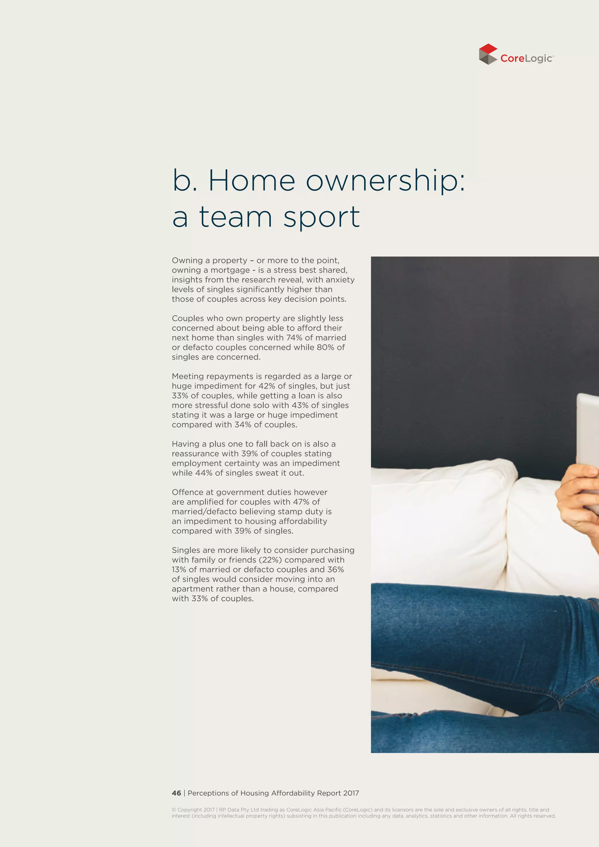 46 | Perceptions of Housing Affordability Report 2017
© Copyright 2017 | RP Data Pty Ltd trading as CoreLogic Asia Pacific (CoreLogic) and its licensors are the sole and exclusive owners of all rights, title and
interest (including intellectual property rights) subsisting in this publication including any data, analytics, statistics and other information. All rights reserved. 
Owning a property – or more to the point,
owning a mortgage - is a stress best shared,
insights from the research reveal, with anxiety
levels of singles significantly higher than
those of couples across key decision points.
Couples who own property are slightly less
concerned about being able to afford their
next home than singles with 74% of married
or defacto couples concerned while 80% of
singles are concerned.
Meeting repayments is regarded as a large or
huge impediment for 42% of singles, but just
33% of couples, while getting a loan is also
more stressful done solo with 43% of singles
stating it was a large or huge impediment
compared with 34% of couples.
Having a plus one to fall back on is also a
reassurance with 39% of couples stating
employment certainty was an impediment
while 44% of singles sweat it out.
Offence at government duties however
are amplified for couples with 47% of
married/defacto believing stamp duty is
an impediment to housing affordability
compared with 39% of singles.
Singles are more likely to consider purchasing
with family or friends (22%) compared with
13% of married or defacto couples and 36%
of singles would consider moving into an
apartment rather than a house, compared
with 33% of couples.
b. Home ownership:
a team sport
 