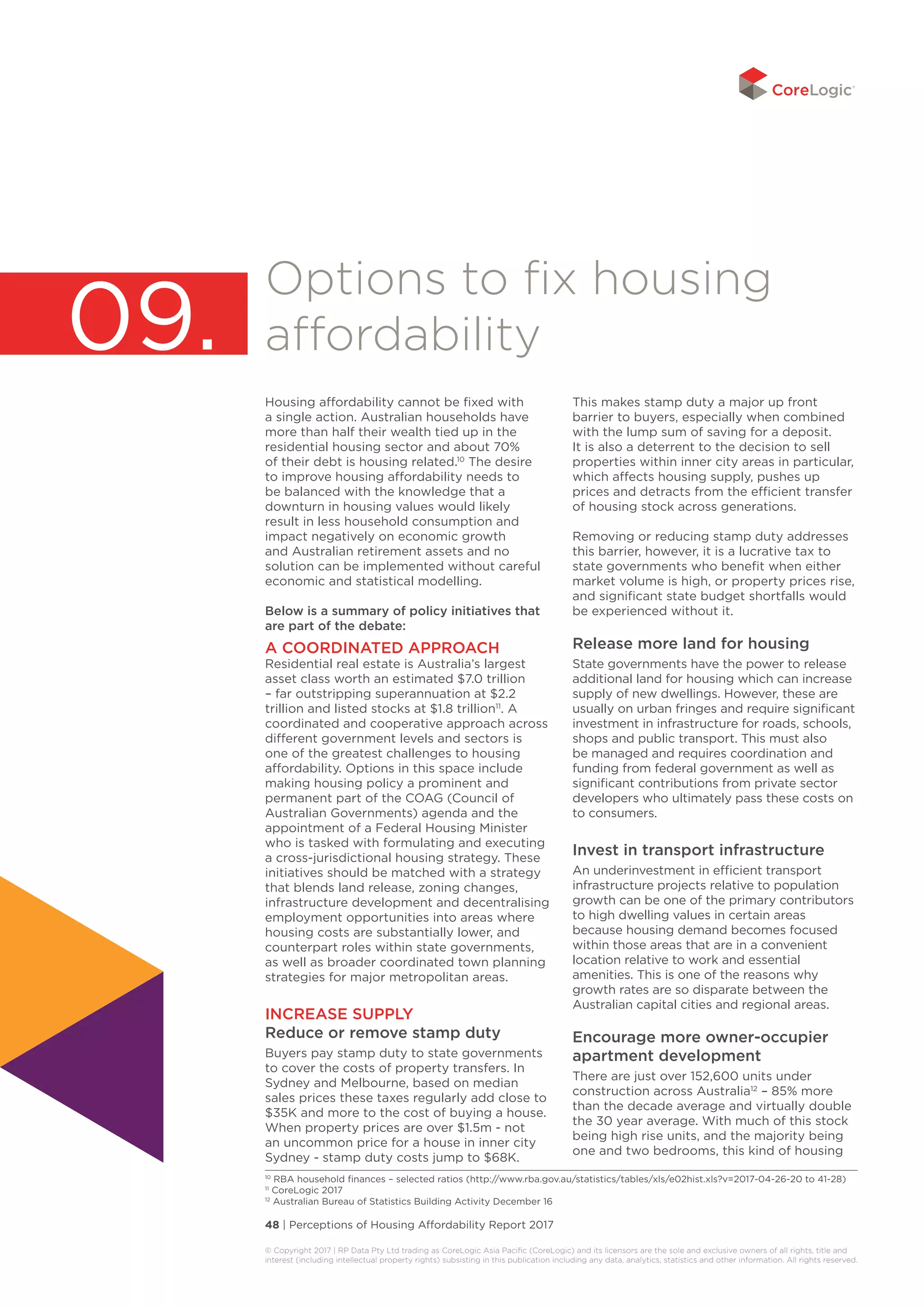 48 | Perceptions of Housing Affordability Report 2017
© Copyright 2017 | RP Data Pty Ltd trading as CoreLogic Asia Pacific (CoreLogic) and its licensors are the sole and exclusive owners of all rights, title and
interest (including intellectual property rights) subsisting in this publication including any data, analytics, statistics and other information. All rights reserved. 
Options to fix housing
affordability
Housing affordability cannot be fixed with
a single action. Australian households have
more than half their wealth tied up in the
residential housing sector and about 70%
of their debt is housing related.10
The desire
to improve housing affordability needs to
be balanced with the knowledge that a
downturn in housing values would likely
result in less household consumption and
impact negatively on economic growth
and Australian retirement assets and no
solution can be implemented without careful
economic and statistical modelling.
Below is a summary of policy initiatives that
are part of the debate:
A COORDINATED APPROACH
Residential real estate is Australia’s largest
asset class worth an estimated $7.0 trillion
– far outstripping superannuation at $2.2
trillion and listed stocks at $1.8 trillion11
. A
coordinated and cooperative approach across
different government levels and sectors is
one of the greatest challenges to housing
affordability. Options in this space include
making housing policy a prominent and
permanent part of the COAG (Council of
Australian Governments) agenda and the
appointment of a Federal Housing Minister
who is tasked with formulating and executing
a cross-jurisdictional housing strategy. These
initiatives should be matched with a strategy
that blends land release, zoning changes,
infrastructure development and decentralising
employment opportunities into areas where
housing costs are substantially lower, and
counterpart roles within state governments,
as well as broader coordinated town planning
strategies for major metropolitan areas.
INCREASE SUPPLY
Reduce or remove stamp duty
Buyers pay stamp duty to state governments
to cover the costs of property transfers. In
Sydney and Melbourne, based on median
sales prices these taxes regularly add close to
$35K and more to the cost of buying a house.
When property prices are over $1.5m - not
an uncommon price for a house in inner city
Sydney - stamp duty costs jump to $68K.
This makes stamp duty a major up front
barrier to buyers, especially when combined
with the lump sum of saving for a deposit.
It is also a deterrent to the decision to sell
properties within inner city areas in particular,
which affects housing supply, pushes up
prices and detracts from the efficient transfer
of housing stock across generations.
Removing or reducing stamp duty addresses
this barrier, however, it is a lucrative tax to
state governments who benefit when either
market volume is high, or property prices rise,
and significant state budget shortfalls would
be experienced without it.
Release more land for housing
State governments have the power to release
additional land for housing which can increase
supply of new dwellings. However, these are
usually on urban fringes and require significant
investment in infrastructure for roads, schools,
shops and public transport. This must also
be managed and requires coordination and
funding from federal government as well as
significant contributions from private sector
developers who ultimately pass these costs on
to consumers.
Invest in transport infrastructure
An underinvestment in efficient transport
infrastructure projects relative to population
growth can be one of the primary contributors
to high dwelling values in certain areas
because housing demand becomes focused
within those areas that are in a convenient
location relative to work and essential
amenities. This is one of the reasons why
growth rates are so disparate between the
Australian capital cities and regional areas.
Encourage more owner-occupier
apartment development
There are just over 152,600 units under
construction across Australia12
– 85% more
than the decade average and virtually double
the 30 year average. With much of this stock
being high rise units, and the majority being
one and two bedrooms, this kind of housing
09.
10
RBA household finances – selected ratios (http://www.rba.gov.au/statistics/tables/xls/e02hist.xls?v=2017-04-26-20 to 41-28)
11
CoreLogic 2017
12
Australian Bureau of Statistics Building Activity December 16
 