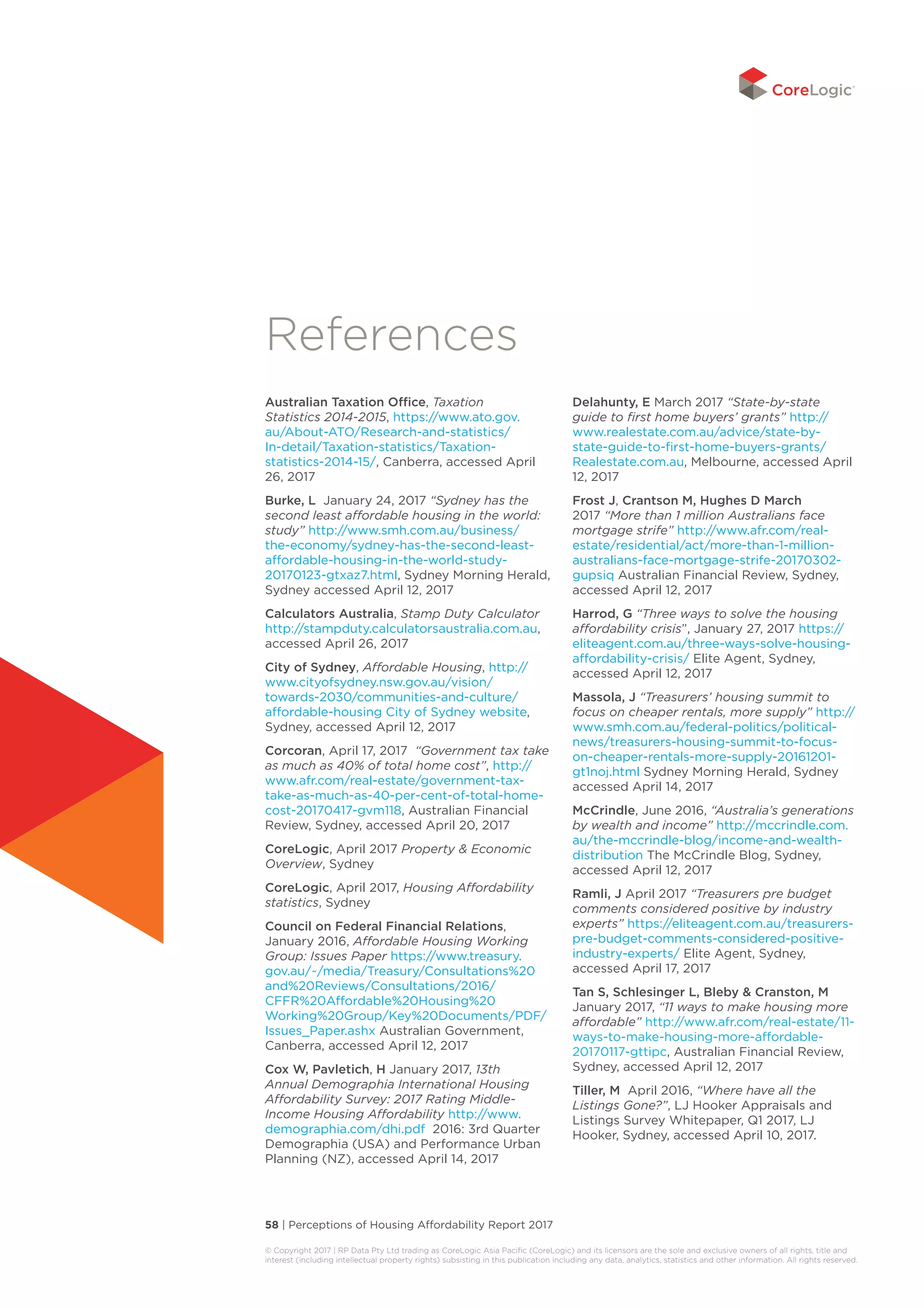 58 | Perceptions of Housing Affordability Report 2017
© Copyright 2017 | RP Data Pty Ltd trading as CoreLogic Asia Pacific (CoreLogic) and its licensors are the sole and exclusive owners of all rights, title and
interest (including intellectual property rights) subsisting in this publication including any data, analytics, statistics and other information. All rights reserved. 
Australian Taxation Office, Taxation
Statistics 2014-2015, https://www.ato.gov.
au/About-ATO/Research-and-statistics/
In-detail/Taxation-statistics/Taxation-
statistics-2014-15/, Canberra, accessed April
26, 2017
Burke, L January 24, 2017 “Sydney has the
second least affordable housing in the world:
study” http://www.smh.com.au/business/
the-economy/sydney-has-the-second-least-
affordable-housing-in-the-world-study-
20170123-gtxaz7.html, Sydney Morning Herald,
Sydney accessed April 12, 2017
Calculators Australia, Stamp Duty Calculator
http://stampduty.calculatorsaustralia.com.au,
accessed April 26, 2017
City of Sydney, Affordable Housing, http://
www.cityofsydney.nsw.gov.au/vision/
towards-2030/communities-and-culture/
affordable-housing City of Sydney website,
Sydney, accessed April 12, 2017
Corcoran, April 17, 2017 “Government tax take
as much as 40% of total home cost”, http://
www.afr.com/real-estate/government-tax-
take-as-much-as-40-per-cent-of-total-home-
cost-20170417-gvm118, Australian Financial
Review, Sydney, accessed April 20, 2017
CoreLogic, April 2017 Property & Economic
Overview, Sydney
CoreLogic, April 2017, Housing Affordability
statistics, Sydney
Council on Federal Financial Relations,
January 2016, Affordable Housing Working
Group: Issues Paper https://www.treasury.
gov.au/~/media/Treasury/Consultations%20
and%20Reviews/Consultations/2016/
CFFR%20Affordable%20Housing%20
Working%20Group/Key%20Documents/PDF/
Issues_Paper.ashx Australian Government,
Canberra, accessed April 12, 2017
Cox W, Pavletich, H January 2017, 13th
Annual Demographia International Housing
Affordability Survey: 2017 Rating Middle-
Income Housing Affordability http://www.
demographia.com/dhi.pdf 2016: 3rd Quarter
Demographia (USA) and Performance Urban
Planning (NZ), accessed April 14, 2017
Delahunty, E March 2017 “State-by-state
guide to first home buyers’ grants” http://
www.realestate.com.au/advice/state-by-
state-guide-to-first-home-buyers-grants/
Realestate.com.au, Melbourne, accessed April
12, 2017
Frost J, Crantson M, Hughes D March
2017 “More than 1 million Australians face
mortgage strife” http://www.afr.com/real-
estate/residential/act/more-than-1-million-
australians-face-mortgage-strife-20170302-
gupsiq Australian Financial Review, Sydney,
accessed April 12, 2017
Harrod, G “Three ways to solve the housing
affordability crisis”, January 27, 2017 https://
eliteagent.com.au/three-ways-solve-housing-
affordability-crisis/ Elite Agent, Sydney,
accessed April 12, 2017
Massola, J “Treasurers’ housing summit to
focus on cheaper rentals, more supply” http://
www.smh.com.au/federal-politics/political-
news/treasurers-housing-summit-to-focus-
on-cheaper-rentals-more-supply-20161201-
gt1noj.html Sydney Morning Herald, Sydney
accessed April 14, 2017
McCrindle, June 2016, “Australia’s generations
by wealth and income” http://mccrindle.com.
au/the-mccrindle-blog/income-and-wealth-
distribution The McCrindle Blog, Sydney,
accessed April 12, 2017
Ramli, J April 2017 “Treasurers pre budget
comments considered positive by industry
experts” https://eliteagent.com.au/treasurers-
pre-budget-comments-considered-positive-
industry-experts/ Elite Agent, Sydney,
accessed April 17, 2017
Tan S, Schlesinger L, Bleby & Cranston, M
January 2017, “11 ways to make housing more
affordable” http://www.afr.com/real-estate/11-
ways-to-make-housing-more-affordable-
20170117-gttipc, Australian Financial Review,
Sydney, accessed April 12, 2017
Tiller, M April 2016, “Where have all the
Listings Gone?”, LJ Hooker Appraisals and
Listings Survey Whitepaper, Q1 2017, LJ
Hooker, Sydney, accessed April 10, 2017.
References
 