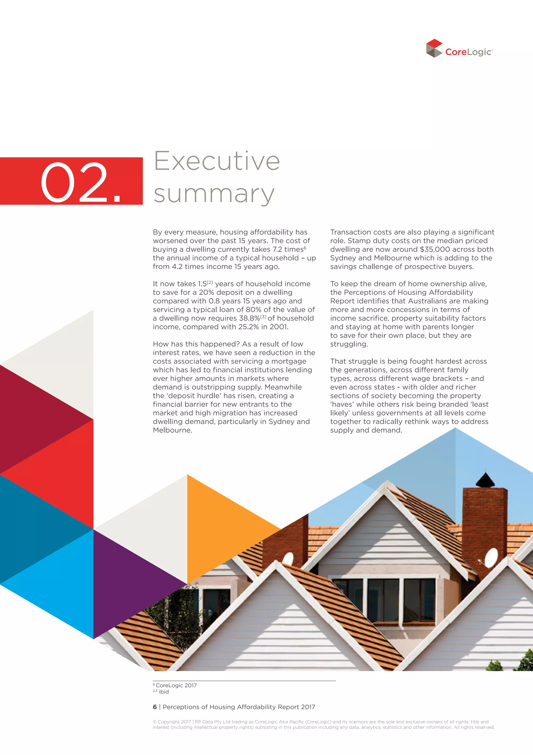 6 | Perceptions of Housing Affordability Report 2017
© Copyright 2017 | RP Data Pty Ltd trading as CoreLogic Asia Pacific (CoreLogic) and its licensors are the sole and exclusive owners of all rights, title and
interest (including intellectual property rights) subsisting in this publication including any data, analytics, statistics and other information. All rights reserved. 
Executive
summary
By every measure, housing affordability has
worsened over the past 15 years. The cost of
buying a dwelling currently takes 7.2 times6
the annual income of a typical household – up
from 4.2 times income 15 years ago.
It now takes 1.5[2]
years of household income
to save for a 20% deposit on a dwelling
compared with 0.8 years 15 years ago and
servicing a typical loan of 80% of the value of
a dwelling now requires 38.8%[3]
of household
income, compared with 25.2% in 2001.
How has this happened? As a result of low
interest rates, we have seen a reduction in the
costs associated with servicing a mortgage
which has led to financial institutions lending
ever higher amounts in markets where
demand is outstripping supply. Meanwhile
the ‘deposit hurdle’ has risen, creating a
financial barrier for new entrants to the
market and high migration has increased
dwelling demand, particularly in Sydney and
Melbourne.
Transaction costs are also playing a significant
role. Stamp duty costs on the median priced
dwelling are now around $35,000 across both
Sydney and Melbourne which is adding to the
savings challenge of prospective buyers.
To keep the dream of home ownership alive,
the Perceptions of Housing Affordability
Report identifies that Australians are making
more and more concessions in terms of
income sacrifice, property suitability factors
and staying at home with parents longer
to save for their own place, but they are
struggling.
That struggle is being fought hardest across
the generations, across different family
types, across different wage brackets – and
even across states - with older and richer
sections of society becoming the property
‘haves’ while others risk being branded ‘least
likely’ unless governments at all levels come
together to radically rethink ways to address
supply and demand.
6
CoreLogic 2017
2,3
ibid
02.
 