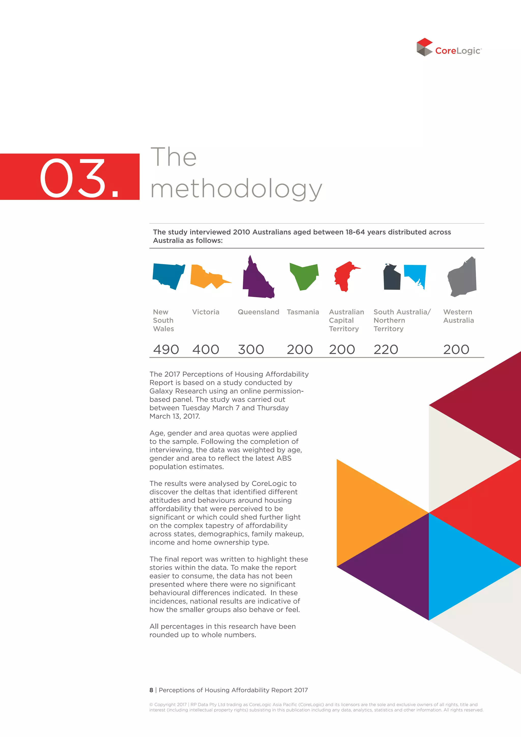 8 | Perceptions of Housing Affordability Report 2017
© Copyright 2017 | RP Data Pty Ltd trading as CoreLogic Asia Pacific (CoreLogic) and its licensors are the sole and exclusive owners of all rights, title and
interest (including intellectual property rights) subsisting in this publication including any data, analytics, statistics and other information. All rights reserved. 
The
methodology
The 2017 Perceptions of Housing Affordability
Report is based on a study conducted by
Galaxy Research using an online permission-
based panel. The study was carried out
between Tuesday March 7 and Thursday
March 13, 2017.
Age, gender and area quotas were applied
to the sample. Following the completion of
interviewing, the data was weighted by age,
gender and area to reflect the latest ABS
population estimates.
The results were analysed by CoreLogic to
discover the deltas that identified different
attitudes and behaviours around housing
affordability that were perceived to be
significant or which could shed further light
on the complex tapestry of affordability
across states, demographics, family makeup,
income and home ownership type.
The final report was written to highlight these
stories within the data. To make the report
easier to consume, the data has not been
presented where there were no significant
behavioural differences indicated. In these
incidences, national results are indicative of
how the smaller groups also behave or feel.
All percentages in this research have been
rounded up to whole numbers.
The study interviewed 2010 Australians aged between 18-64 years distributed across
Australia as follows:
New
South
Wales
Victoria Queensland Tasmania Australian
Capital
Territory
South Australia/
Northern
Territory
Western
Australia
490 400 300 200 200 220 200
03.
 