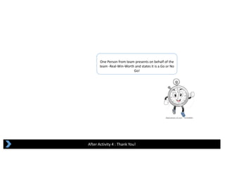 After Activity 4 : Thank You!
One Person from team presents on behalf of the 
team ‐Real‐Win‐Worth and states it is a Go or No 
Go!
 