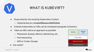 WHAT IS KUBEVIRT?
● Drops directly into existing Kubernetes Clusters
○ Implemented as a CustomResourceDefinition
● Extends Kubernetes so VMs can be scheduled alongside Containers
● Takes as K8S-native an approach as possible
○ Placement, Quotas, Metrics, Monitoring, etc.
○ Pod networking
○ K8S or Cinder storage
● Use cases?
Operating System
Kubernetes
Physical Machine
VM Pod
Regular
Pod
 
