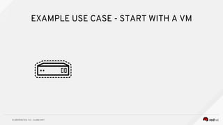 EXAMPLE USE CASE - START WITH A VM
 