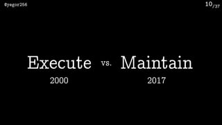/37@yegor256 10
Execute Maintainvs.
2000 2017
 