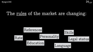 /37@yegor256 24
The rules of the market are changing:
Rate
References
Education
Personality
Language
Skills
Legal status
 