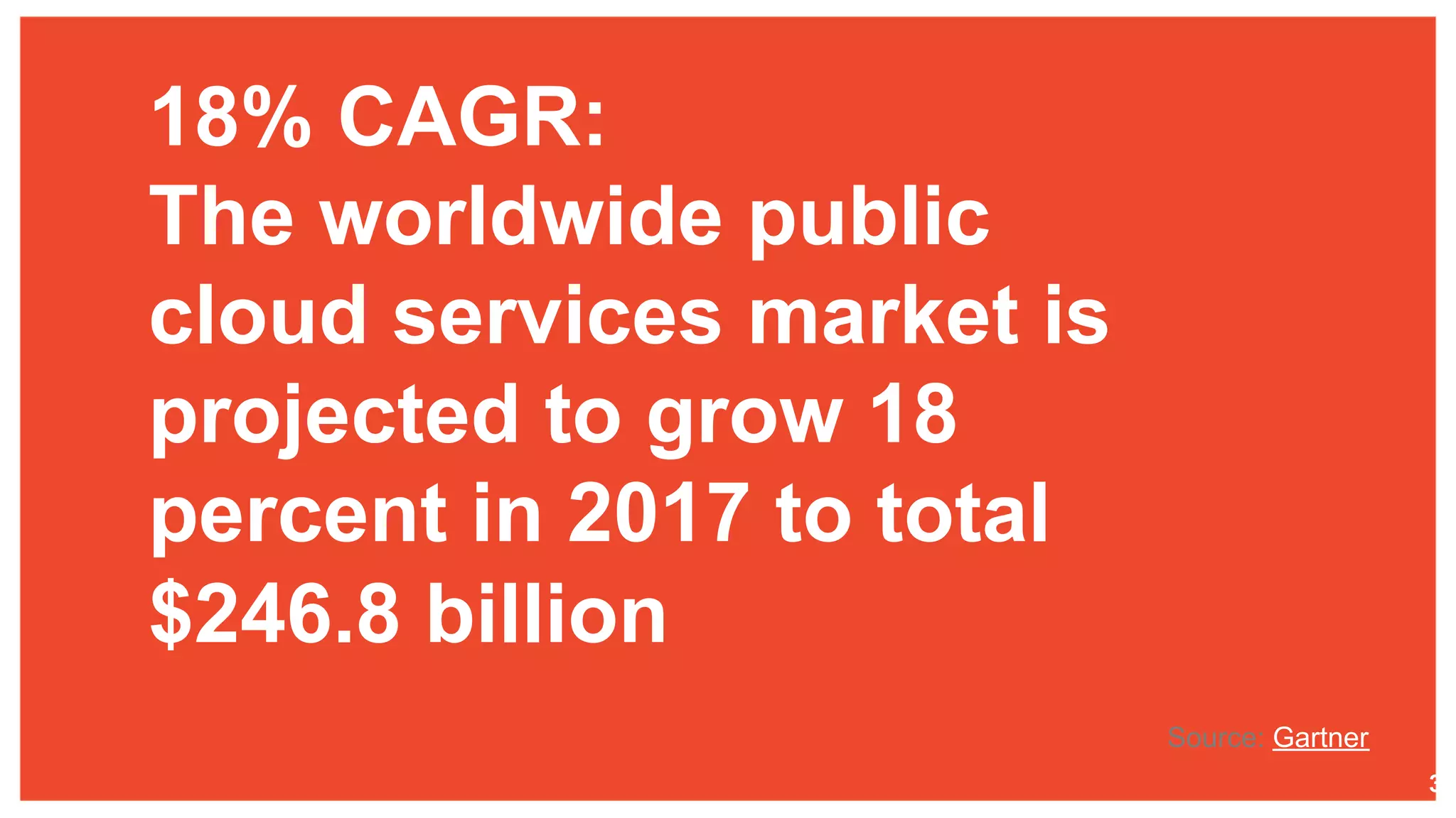 18% CAGR:
The worldwide public
cloud services market is
projected to grow 18
percent in 2017 to total
$246.8 billion
3
Source: Gartner
 