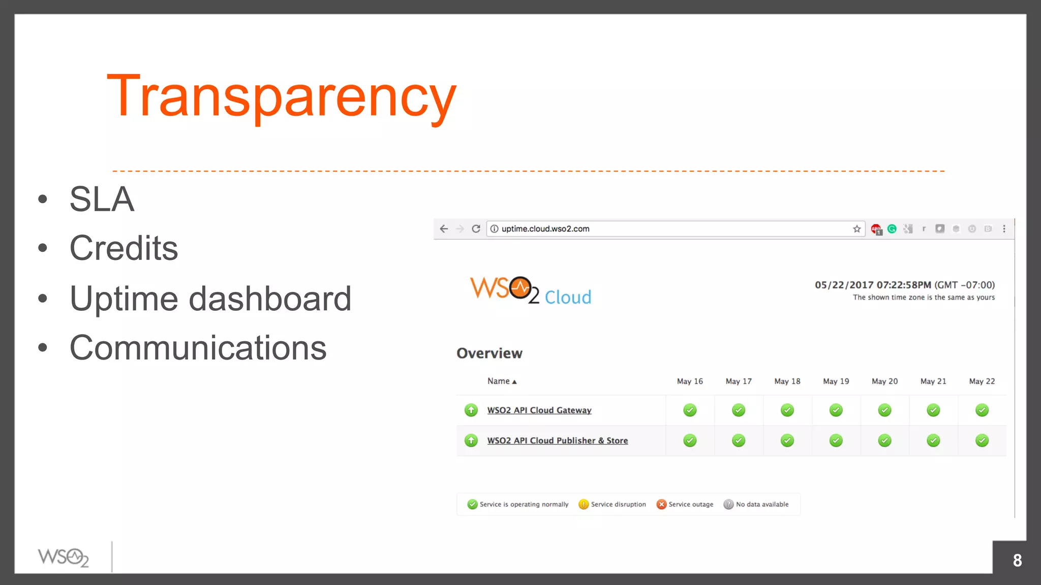 Transparency
•  SLA
•  Credits
•  Uptime dashboard
•  Communications
8
 