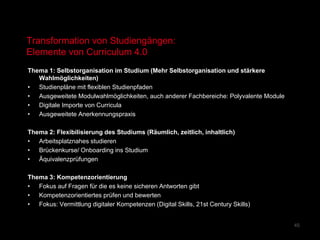 Transformation von Studiengängen:
Elemente von Curriculum 4.0
Thema 1: Selbstorganisation im Studium (Mehr Selbstorganisation und stärkere
Wahlmöglichkeiten)
• Studienpläne mit flexiblen Studienpfaden
• Ausgeweitete Modulwahlmöglichkeiten, auch anderer Fachbereiche: Polyvalente Module
• Digitale Importe von Curricula
• Ausgeweitete Anerkennungspraxis
Thema 2: Flexibilisierung des Studiums (Räumlich, zeitlich, inhaltlich)
• Arbeitsplatznahes studieren
• Brückenkurse/ Onboarding ins Studium
• Äquivalenzprüfungen
Thema 3: Kompetenzorientierung
• Fokus auf Fragen für die es keine sicheren Antworten gibt
• Kompetenzorientiertes prüfen und bewerten
• Fokus: Vermittlung digitaler Kompetenzen (Digital Skills, 21st Century Skills)
45
 