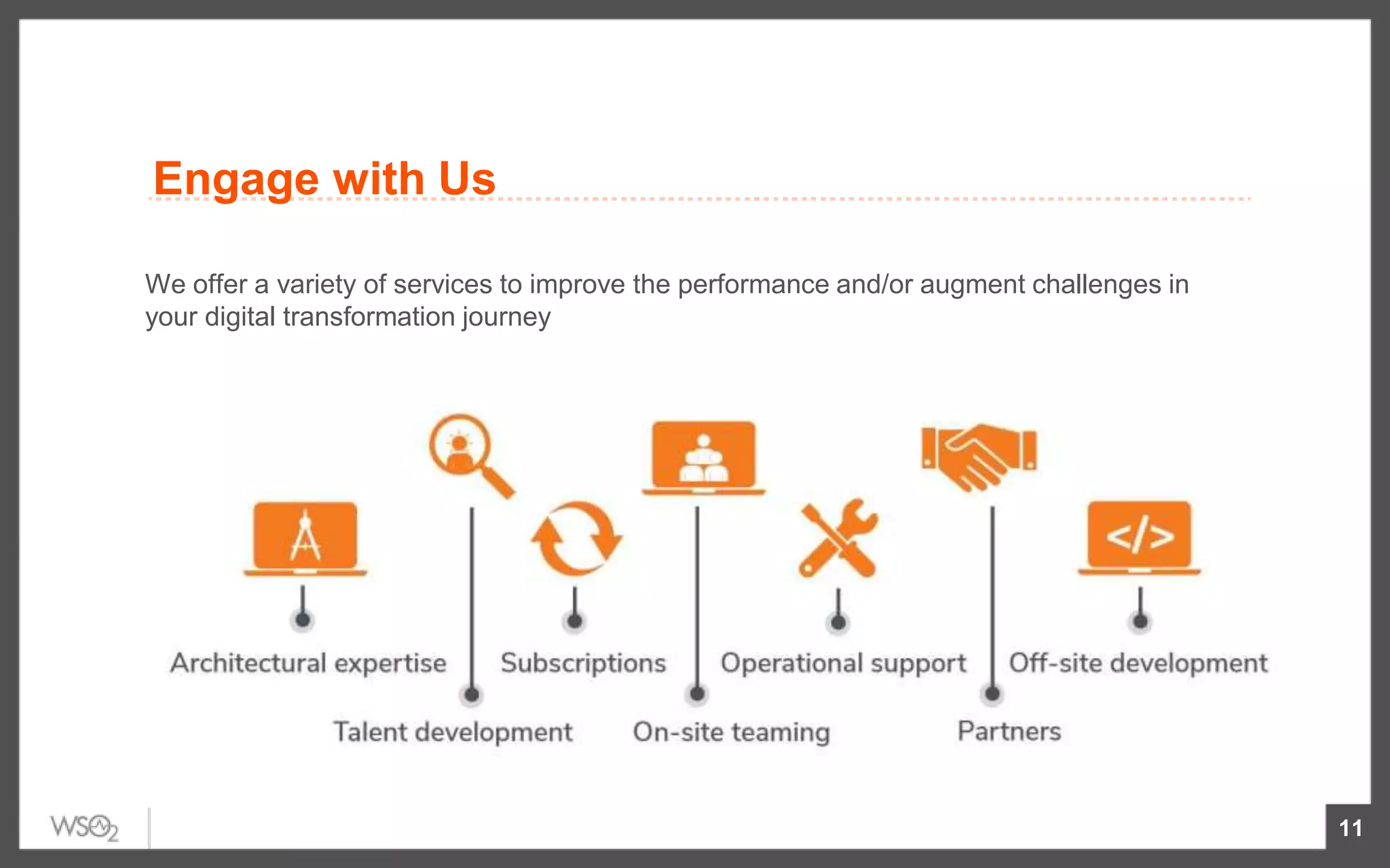 11
We offer a variety of services to improve the performance and/or augment challenges in
your digital transformation journey
Engage with Us
 