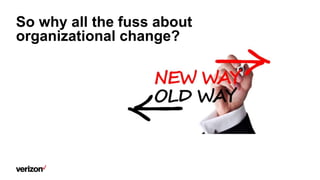 So why all the fuss about
organizational change?
 