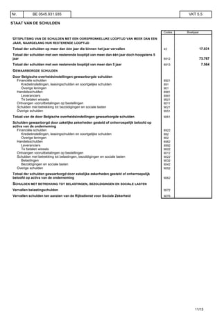 STAAT VAN DE SCHULDEN
Codes Boekjaar
UITSPLITSING VAN DE SCHULDEN MET EEN OORSPRONKELIJKE LOOPTIJD VAN MEER DAN EEN
JAAR, NAARGELANG HUN RESTERENDE LOOPTIJD
Totaal der schulden op meer dan één jaar die binnen het jaar vervallen 42 17.031
Totaal der schulden met een resterende looptijd van meer dan één jaar doch hoogstens 5
jaar 8912 73.767
Totaal der schulden met een resterende looptijd van meer dan 5 jaar 8913 7.564
GEWAARBORGDE SCHULDEN
Door Belgische overheidsinstellingen gewaarborgde schulden
Financiële schulden 8921
Kredietinstellingen, leasingschulden en soortgelijke schulden 891
Overige leningen 901
Handelsschulden 8981
Leveranciers 8991
Te betalen wissels 9001
Ontvangen vooruitbetalingen op bestellingen 9011
Schulden met betrekking tot bezoldigingen en sociale lasten 9021
Overige schulden 9051
Totaal van de door Belgische overheidsinstellingen gewaarborgde schulden 9061
Schulden gewaarborgd door zakelijke zekerheden gesteld of onherroepelijk beloofd op
activa van de onderneming
Financiële schulden 8922
Kredietinstellingen, leasingschulden en soortgelijke schulden 892
Overige leningen 902
Handelsschulden 8982
Leveranciers 8992
Te betalen wissels 9002
Ontvangen vooruitbetalingen op bestellingen 9012
Schulden met betrekking tot belastingen, bezoldigingen en sociale lasten 9022
Belastingen 9032
Bezoldigingen en sociale lasten 9042
Overige schulden 9052
Totaal der schulden gewaarborgd door zakelijke zekerheden gesteld of onherroepelijk
beloofd op activa van de onderneming 9062
SCHULDEN MET BETREKKING TOT BELASTINGEN, BEZOLDIGINGEN EN SOCIALE LASTEN
Vervallen belastingschulden 9072
Vervallen schulden ten aanzien van de Rijksdienst voor Sociale Zekerheid 9076
Nr. BE 0545.931.935 VKT 5.5
11/15
 