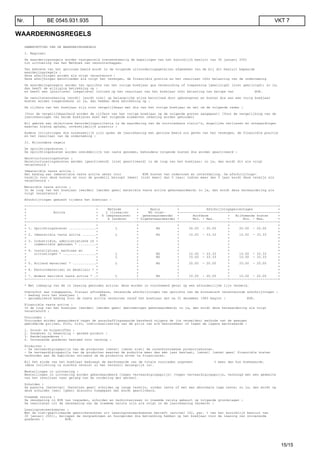 WAARDERINGSREGELS
SAMENVATTING VAN DE WAARDERINGSREGELS
I. Beginsel
De waarderingsregels worden vastgesteld overeenkomstig de bepalingen van het koninklijk besluit van 30 januari 2001
tot uitvoering van het Wetboek van vennootschappen.
Ten behoeve van het getrouwe beeld wordt in de volgende uitzonderingsgevallen afgeweken van de bij dit besluit bepaalde
waarderingsregels :
Deze afwijkingen worden als volgt verantwoord :
Deze afwijkingen beïnvloeden als volgt het vermogen, de financiële positie en het resultaat vóór belasting van de onderneming
De waarderingsregels werden ten opzichte van het vorige boekjaar qua verwoording of toepassing [gewijzigd] [niet gewijzigd]; zo ja,
dan heeft de wijziging betrekking op :
en heeft een [positieve] [negatieve] invloed op het resultaat van het boekjaar vóór belasting ten belope van EUR.
De resultatenrekening [wordt] [wordt niet] op belangrijke wijze beïnvloed door opbrengsten en kosten die aan een vorig boekjaar
moeten worden toegerekend; zo ja, dan hebben deze betrekking op :
De cijfers van het boekjaar zijn niet vergelijkbaar met die van het vorige boekjaar en wel om de volgende reden :
[Voor de vergelijkbaarheid worden de cijfers van het vorige boekjaar op de volgende punten aangepast] [Voor de vergelijking van de
jaarrekeningen van beide boekjaren moet met volgende elementen rekening worden gehouden]
Bij gebrek aan objectieve beoordelingscriteria is de waardering van de voorzienbare risico's, mogelijke verliezen en ontwaardingen
waarvan hierna sprake, onvermijdelijk aleatoir :
Andere inlichtingen die noodzakelijk zijn opdat de jaarrekening een getrouw beeld zou geven van het vermogen, de financiële positie
en het resultaat van de onderneming :
II. Bijzondere regels
De oprichtingskosten :
De oprichtingskosten worden onmiddellijk ten laste genomen, behoudens volgende kosten die worden geactiveerd :
Herstructureringskosten :
Herstructureringskosten werden [geactiveerd] [niet geactiveerd] in de loop van het boekjaar; zo ja, dan wordt dit als volgt
verantwoord :
Immateriële vaste activa :
Het bedrag aan immateriële vaste activa omvat voor EUR kosten van onderzoek en ontwikkeling. De afschrijvings-
termijn voor deze kosten en voor de goodwill beloopt [meer] [niet meer] dan 5 jaar; indien meer dan 5 jaar wordt deze termijn als
verantwoord :
Materiële vaste activa :
In de loop van het boekjaar [werden] [werden geen] materiële vaste activa geherwaardeerd; zo ja, dan wordt deze herwaardering als
volgt verantwoord :
Afschrijvingen geboekt tijdens het boekjaar :
+------------------------------------+--------------------+--------------------+---------------------------------------------------+
+ + Methode + Basis + Afschrijvingspercentages +
+ Activa + L (lineaire) + NG (niet- +-------------------------+-------------------------+
+ + D (degressieve) + geherwaardeerde) + Hoofdsom + Bijkomende kosten +
+ + A (andere) + G(geherwaardeerde) + Min. - Max. + Min. - Max. +
+------------------------------------+--------------------+--------------------+-------------------------+-------------------------+
+ + + + + +
+ 1. Oprichtingskosten ..............+ L + NG + 20.00 - 20.00 + 20.00 - 20.00 +
+ + + + + +
+ 2. Immateriële vaste activa .......+ L + NG + 10.00 - 33.33 + 10.00 - 33.33 +
+ + + + + +
+ 3. Industriële, administratieve of + + + + +
+ commerciële gebouwen * .........+ + + + +
+ + + + + +
+ 4. Installaties, machines en + + + + +
+ uitrustingen * .................+ L + NG + 10.00 - 33.33 + 10.00 - 33.33 +
+ + L + NG + 10.00 - 33.33 + 10.00 - 33.33 +
+ + + + + +
+ 5. Rollend materieel * ............+ L + NG + 20.00 - 20.00 + 20.00 - 20.00 +
+ + + + + +
+ 6. Kantoormateriaal en meubilair * + + + + +
+ + + + + +
+ 7. Andere matriële vaste activa * .+ L + NG + 10.00 - 20.00 + 10.00 - 20.00 +
+------------------------------------+--------------------+--------------------+-------------------------+-------------------------+
* Met inbegrip van de in leasing gehouden activa; deze worden in voorkomend geval op een afzonderlijke lijn vermeld.
Overschot aan toegepaste, fiscaal aftrekbare, versnelde afschrijvingen ten opzichte van de economisch verantwoorde afschrijvingen :
- bedrag voor het boekjaar : EUR.
- gecummuleerd bedrag voor de vaste activa verworven vanaf het boekjaar dat na 31 december 1983 begint : EUR.
Financiële vaste activa :
In de loop van het boekjaar [werden] [werden geen] deelnemingen geherwaardeerd; zo ja, dan wordt deze herwaardering als volgt
verantwoord :
Voorraden :
Voorraden worden gewaardeerd tegen de aanschaffingswaarde berekend volgens de (te vermelden) methode van de gewogen
gemiddelde prijzen, Fifo, Lifo, individualisering van de prijs van elk bestanddeel of tegen de lagere marktwaarde :
1. Grond- en hulpstoffen :
2. Goederen in bewerking - gereed product :
3. Handelsgoederen :
4. Onroerende goederen bestemd voor verkoop :
Producten :
- De vervaardigingsprijs van de producten [omvat] [omvat niet] de onrechtstreekse productiekosten.
- De vervaardigingsprijs van de producten waarvan de poductie meer dan één jaar beslaat, [omvat] [omvat geen] financiële kosten
verbonden aan de kapitalen ontleend om de productie ervan te financieren.
Bij het einde van het boekjaar bedraagt de marktwaarde van de totale voorraden ongeveer % meer dan hun boekwaarde.
(deze inlichting is slechts vereist zo het verschil belangrijk is).
Bestellingen in uitvoering :
Bestellingen in uitvoering worden geherwaardeerd [tegen vervaardigingsprijs] [tegen vervaardigingsprijs, verhoogd met een gedeelte
van het resultaat naar gelang van de vordering der werken].
Schulden :
De passiva [bevatten] [bevatten geen] schulden op lange termijn, zonder rente of met een abnormale lage rente; zo ja, dan wordt op
deze schulden [een] [geen] disconto toegepast dat wordt geactiveerd.
Vreemde valuta :
De omrekening in EUR van tegoeden, schulden en verbintenissen in vreemde valuta gebeurt op volgende grondslagen :
De resultaten uit de omrekening van de vreemde valuta zijn als volgt in de jaarrekening verwerkt :
Leasingovereenkomsten :
Wat de niet-geactiveerde gebruiksrechten uit leasingovereenkomsten betreft (artikel 102, par. 1 van het koninklijk besluit van
30 januari 2001), beliepen de vergoedingen en huurgelden die betrekking hebben op het boekjaar voor de leasing van onroerende
goederen : EUR.
Nr. BE 0545.931.935 VKT 7
15/15
 