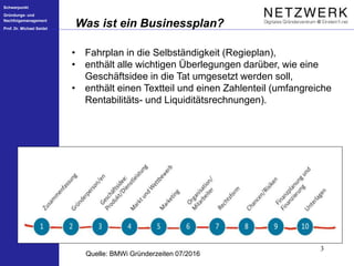 Schwerpunkt
Gründungs- und
Nachfolgemanagement
Prof. Dr. Michael Seidel
3
Was ist ein Businessplan?
• Fahrplan in die Selbständigkeit (Regieplan),
• enthält alle wichtigen Überlegungen darüber, wie eine
Geschäftsidee in die Tat umgesetzt werden soll,
• enthält einen Textteil und einen Zahlenteil (umfangreiche
Rentabilitäts- und Liquiditätsrechnungen).
Quelle: BMWi Gründerzeiten 07/2016
 