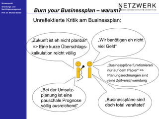 Schwerpunkt
Gründungs- und
Nachfolgemanagement
Prof. Dr. Michael Seidel
Unreflektierte Kritik am Businessplan:
Burn your Businessplan – warum?
„Wir benötigen eh nicht
viel Geld“
„Zukunft ist eh nicht planbar“
=> Eine kurze Überschlags-
kalkulation reicht völlig
„Businesspläne funktionieren
nur auf dem Papier“ =>
Planungsrechnungen sind
reine Zeitverschwendung
„Businesspläne sind
doch total veraltetet“
„Bei der Umsatz-
planung ist eine
pauschale Prognose
völlig ausreichend“
 