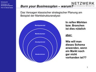 Schwerpunkt
Gründungs- und
Nachfolgemanagement
Prof. Dr. Michael Seidel
5
Burn your Businessplan – warum?
Das Versagen klassischer strategischer Planung am
Beispiel der Marktstrukturanalyse:
Marktpotenzial
Marktvolumen
Absatzpotenzial
Absatzvolumen
In reifen Märkten
bzw. Branchen
ist dies nützlich
aber:
Wie will man
dieses Schema
anwenden, wenn
ein Markt noch
gar nicht
vorhanden ist??
 