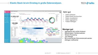 Elastic Stack ist ein Einstieg in große Datenanalysen.
1328.06.2017 < OMM Solutions GmbH >
• Daten Erfassen
• Daten/Texte ...