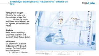 Bristol-Myer Squibb (Pharma) reduziert Time To Market um
98%
828.06.2017 < OMM Solutions GmbH >
Herausforderungen
Klinisch...