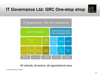 3
© IT Governance Ltd 2017
All verticals, all sectors, all organisational sizes
IT Governance Ltd: GRC One-stop shop
 